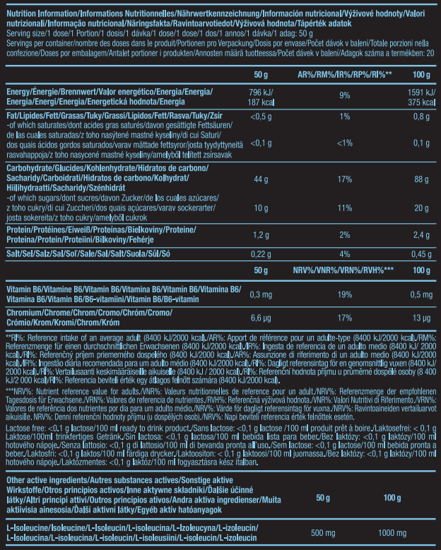 Scitec Nutrition Supercarb Xpress 1000 г