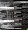 Scitec Nutrition Arthroxon Plus Drink Powder 320 г