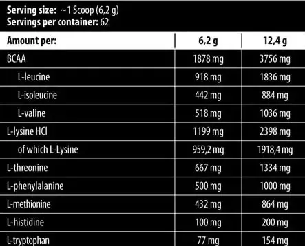 Skull Labs EAA Amino 390 г