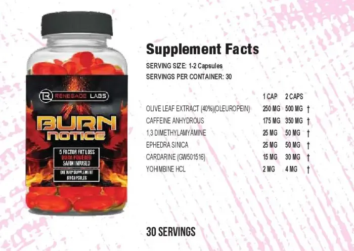 RENEGADE LABS BURN NOTICE SARM INFUSED 60 CAPS