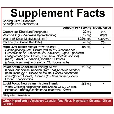 Rich Piana 5% Nutrition MENTALITY 60 caps